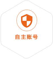 浑源到美国国际快递